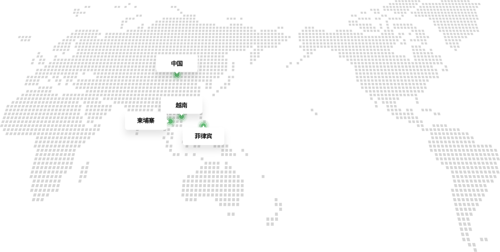 overseas-map