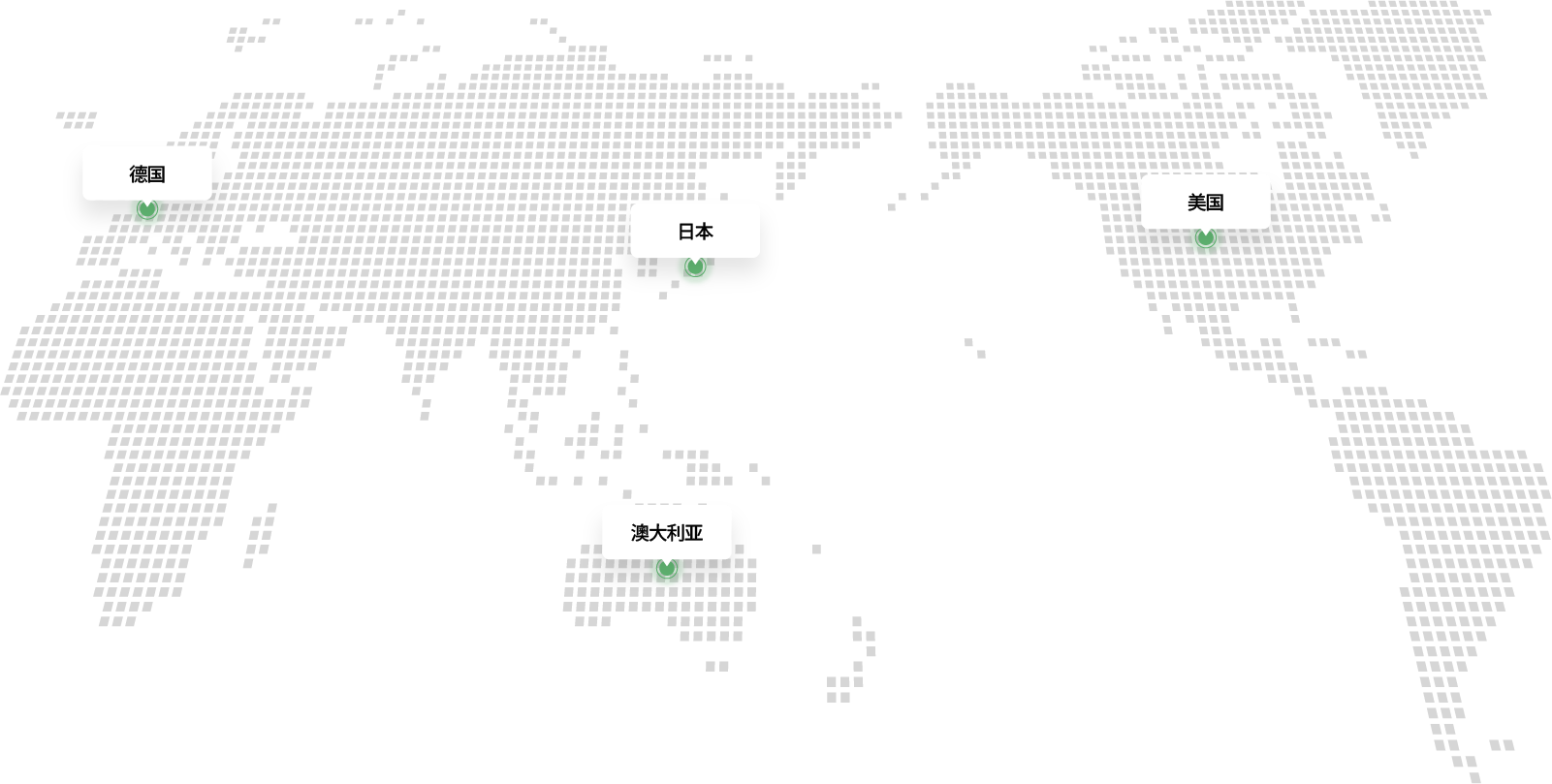 overseas-map