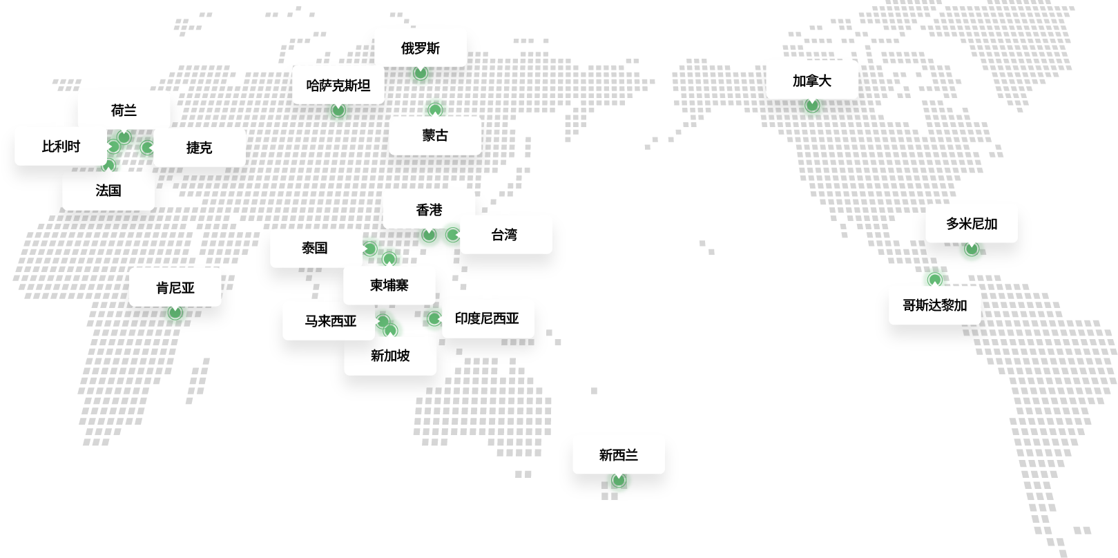 overseas-map